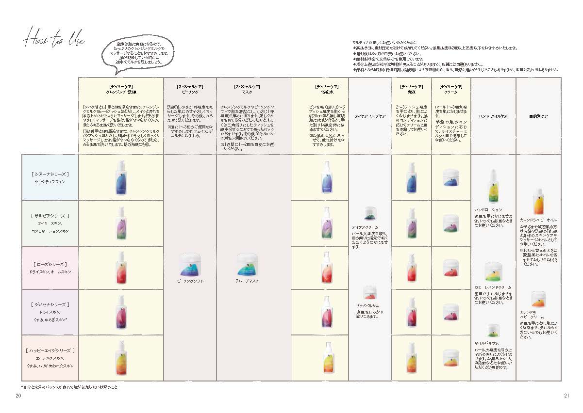 全商品一覧リストイメージ